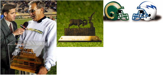 Ram Falcon Trophy