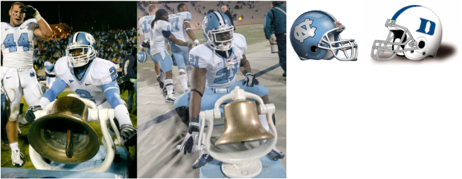 Victory Bell Duke UNC