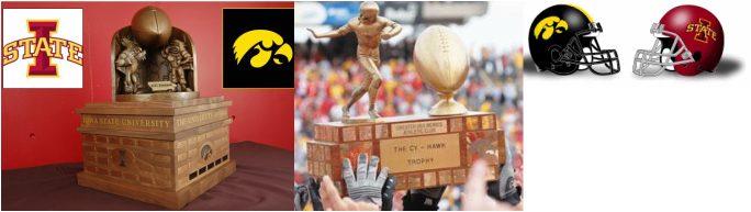 Cy-Hawk Trophy