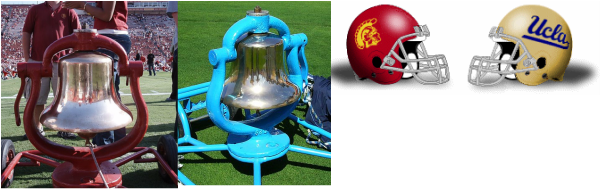 Victory Bell USC UCLA